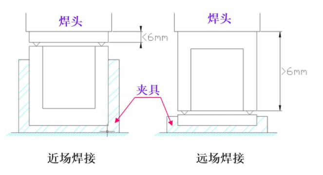 1591080104882663.png image.png